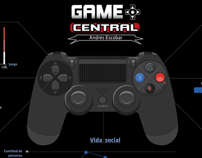 Infografía digital - Video Juegos.