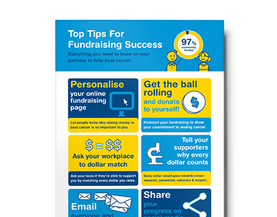 Cancer Council Fundraising Tips