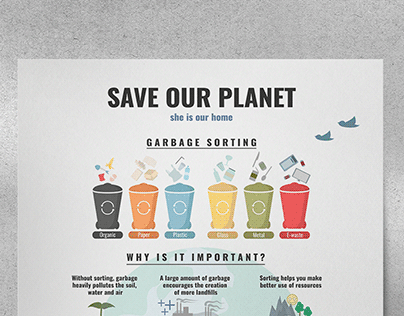 Infographics. Garbage sorting - Ecology