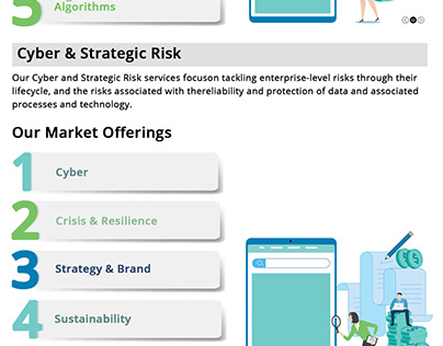 Deloitte India Risk Advisory Services