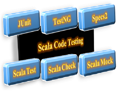 Easy Scala Tutorial for Absolute Beginners