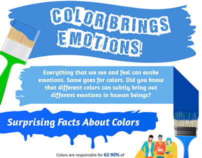 Colors & The Emotions Associated With Them