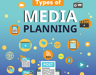 Types of Media Planning