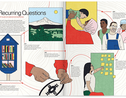 50 Years of Oregon Humanities Spread Illustrations