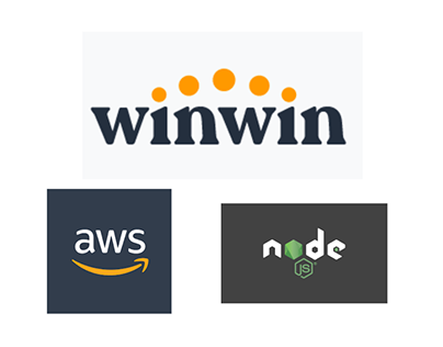 WinWin: Affiliate Marketing Platform