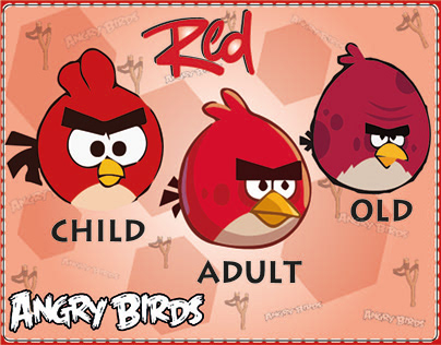 Cartoon evolution Angry Bird