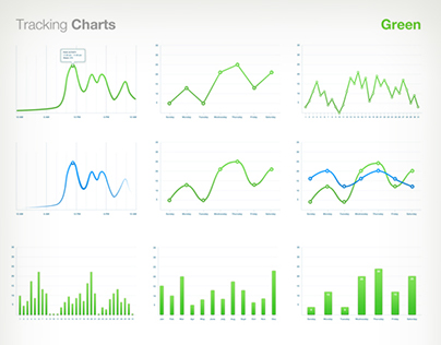 Tracking Charts (PSDs)