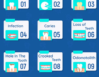 11 Main Problems Of Teeth