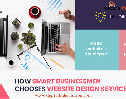 Best Website Design Company - Get Ready to Work With Us
