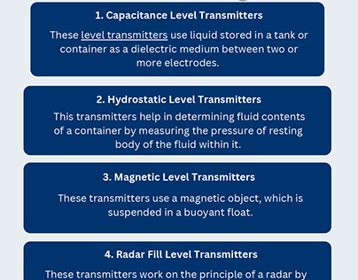 Popular Level Transmitters By Transmitter Shop