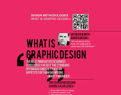 Graphic Design + Design Methodology