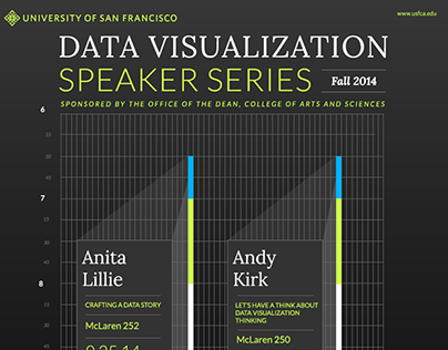 Data Visualization Speaker Series - Fall 2014