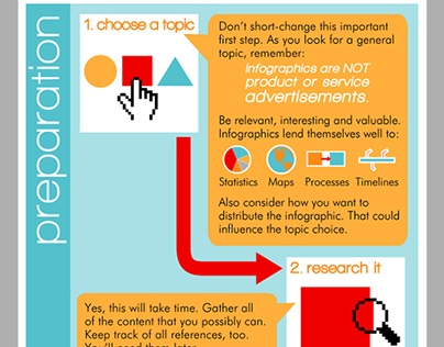 The Ultimate Step-by-Step Infographic Infographic