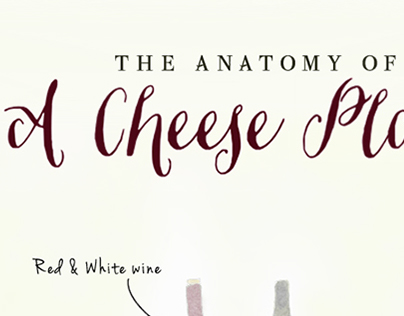 The Anatomy of A Cheese Plate