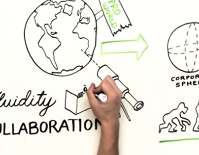 Why the College Campus Matters: A Whiteboard Animation
