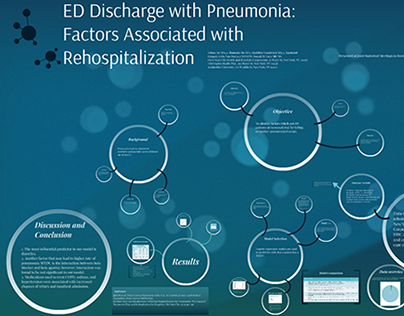 ED Discharge with Pneumonia