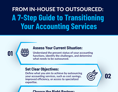 7-Step Guide to Transitioning Your Accounting Services!