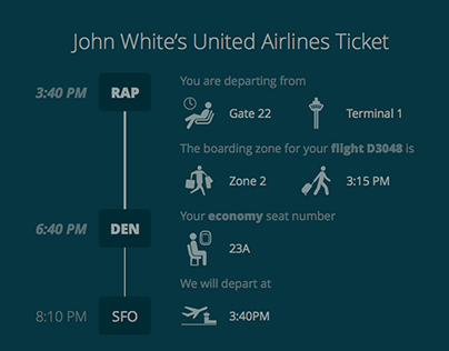 Airline Ticket Redesign