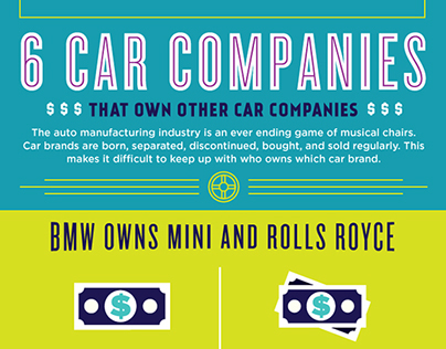 Premere Auto Detail Releases Infographic