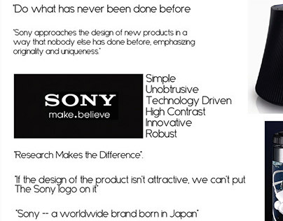 Redesign SONY DSC_HX_400V Reaserch and Concepts 
