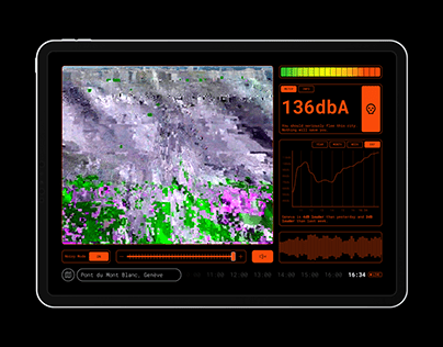 CITY METER — UI/UX: Noise Pollution Measurement App