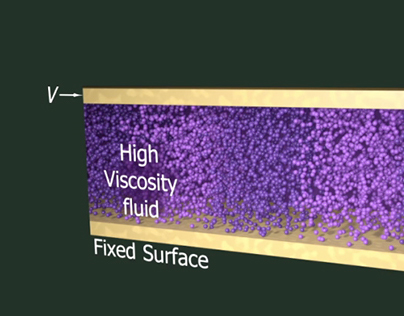 Fluid Viscosity Animation 