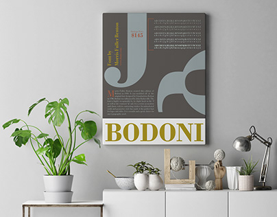 Typographic Informational Poster - Bodoni