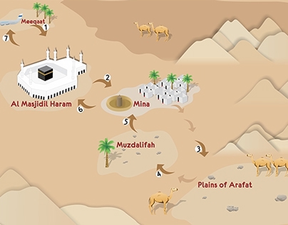 Map: Hajj Route