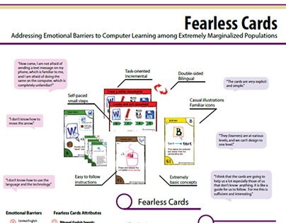Fearless Cards - Computer Training Toolkit