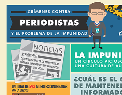 Crímenes contra Periodistas | Competencia Infográficos