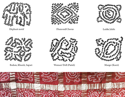 Gujarati Wedding Textiles | User centric Craft research