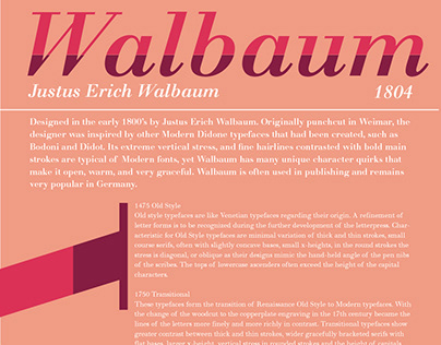 Walbaum typography poster