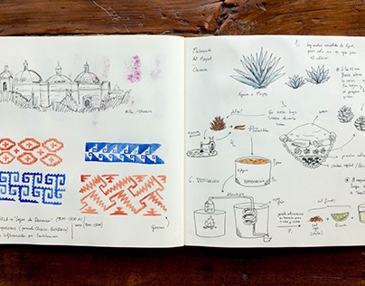 Travel sketchbook: Mexico - aug'17