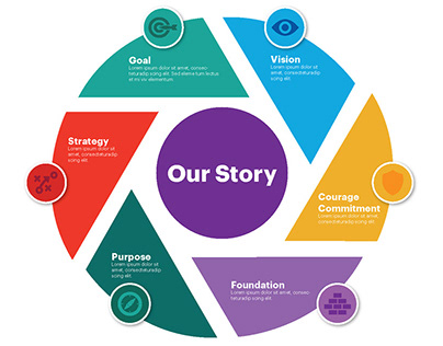 Dentons Our Story Illustration