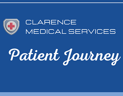 Clarence Medical Services Infographic