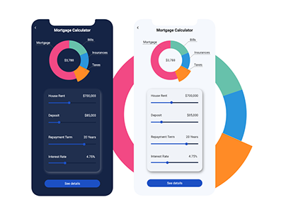 Mortgage Calculator