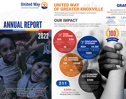UWGK - Annual Report
