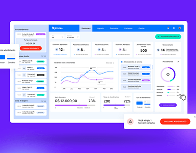 Clinic Management Dashboard - Real UX Case