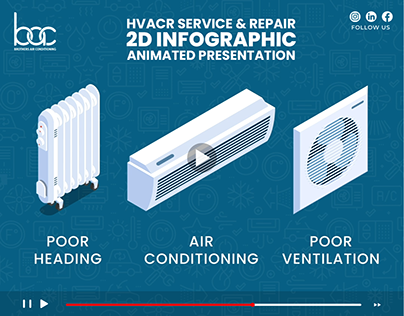 HVAC Service 2D Infographic Presentation - BACR