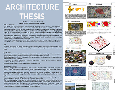Design institute - Thesis