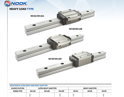 Nook Industries Catalog Work