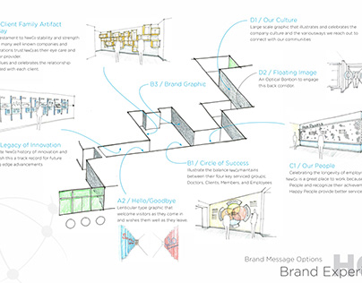 A Branded Experience / Concept Sketches
