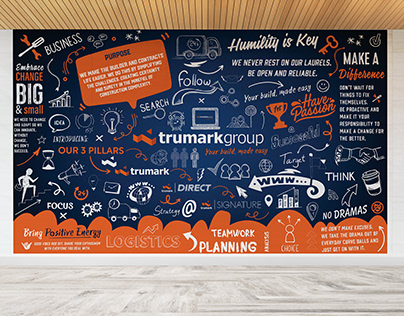 Trumark Group Wall Art
