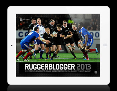 Ruggerblogger Digital iPad Magazine