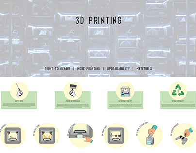 DFI Y4: 3D printing Research