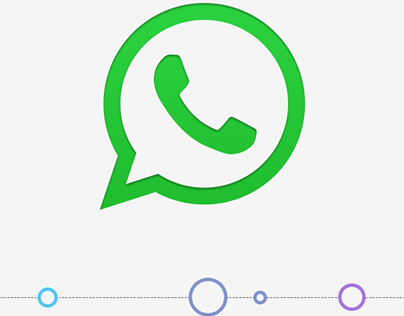 Whatsapp messages interactive visualization