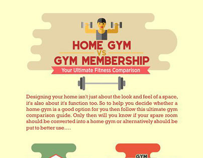 Home Gym vs Gym Membership