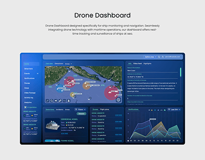 Drone dashboard