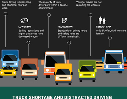 Why There Is Shortage in Truckers?