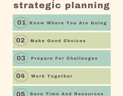 Stakeholder Alignment In Strategic Planning